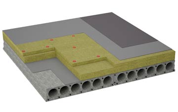 considerations of Great Eppleton flat roofing insulation